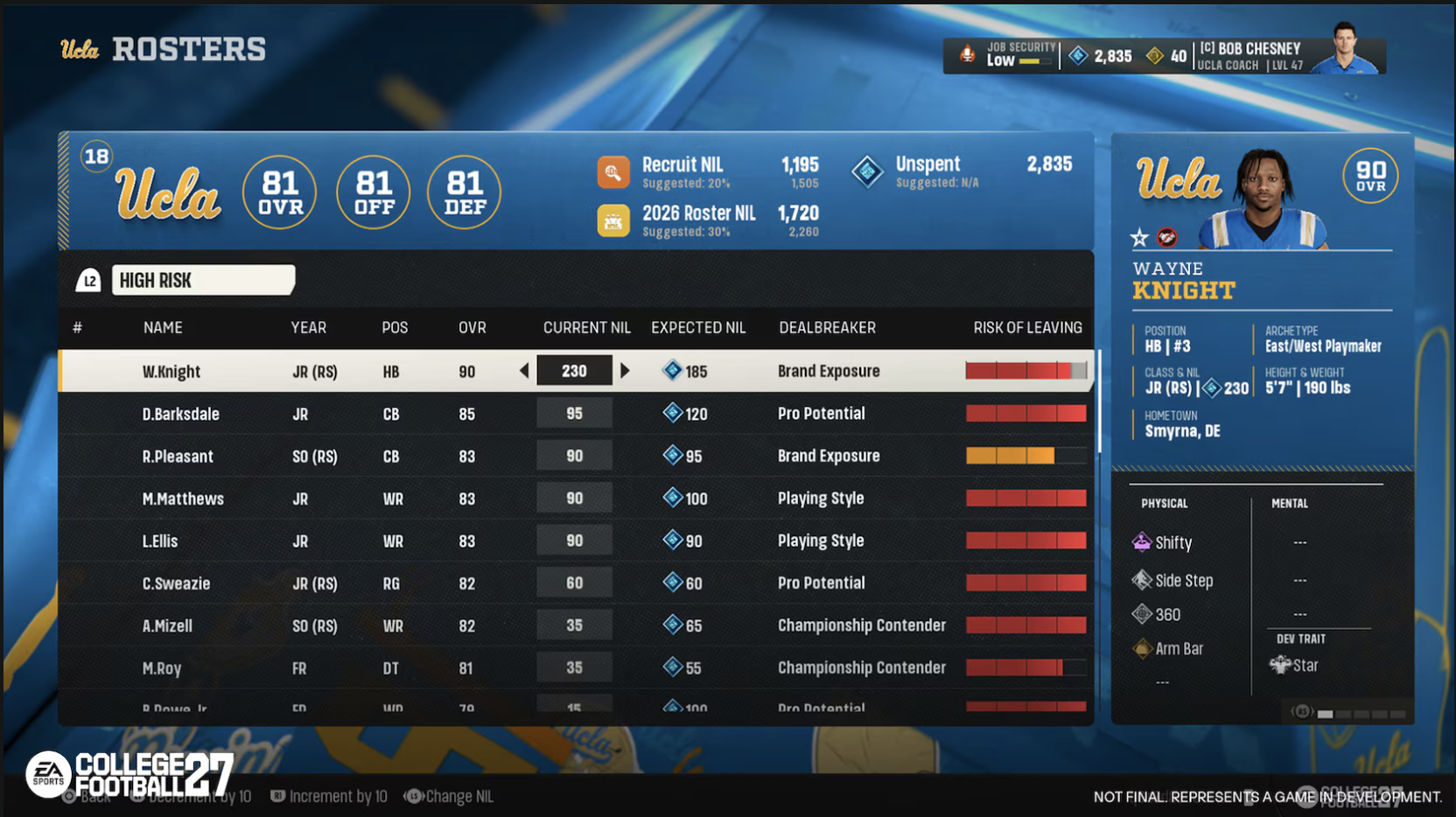 College Football 27 roster NIL screen with the High Risk filter showing players likely to leave