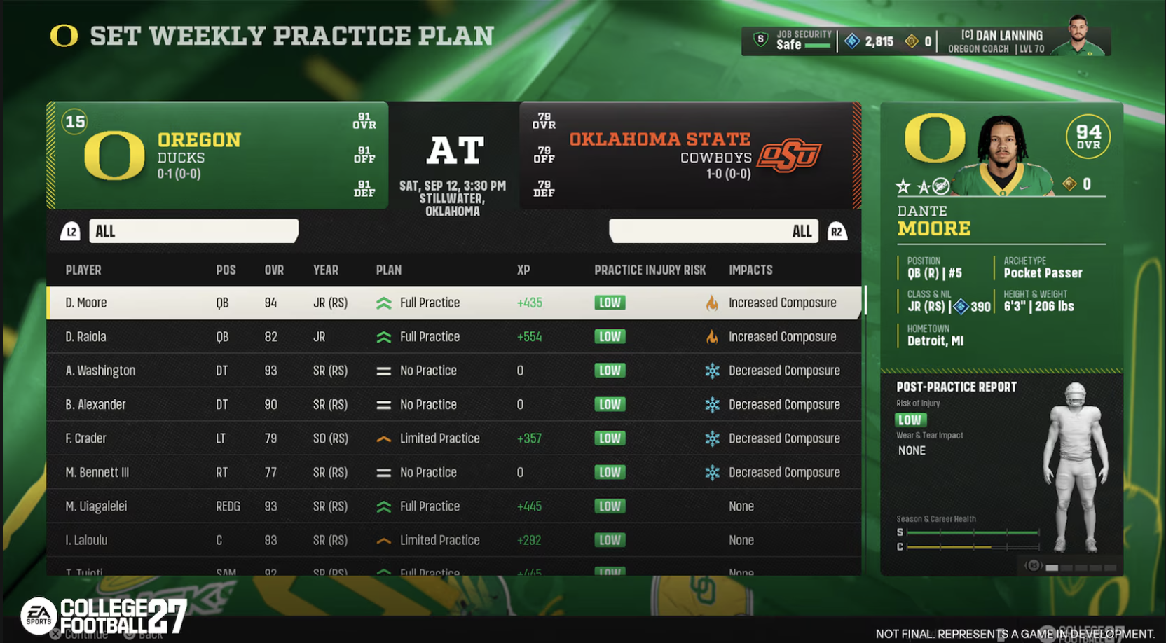 College Football 27 practice results showing the Impacts column and each player's composure heading into the game